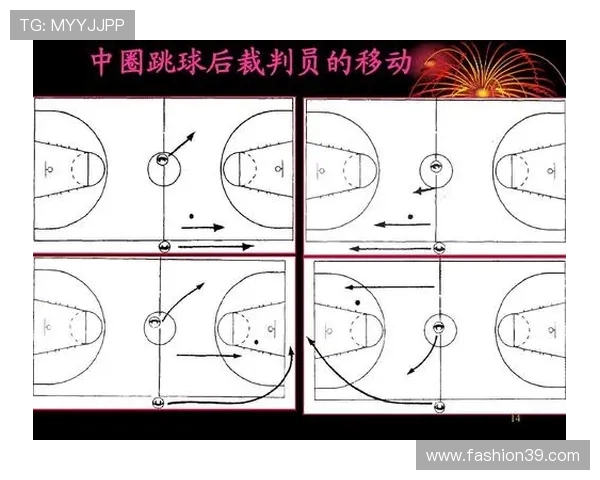 深入解读篮球规则中阻挡与防守站位判定的关键要素与标准