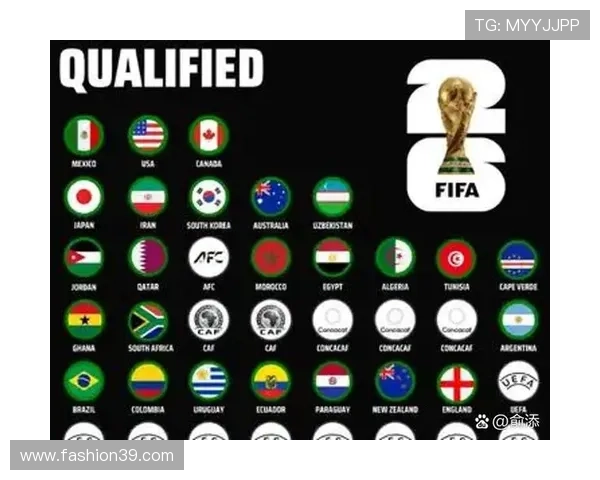 2026世界杯技术区域违规会怎么处罚 2026世界杯技术区域违规会怎么处罚