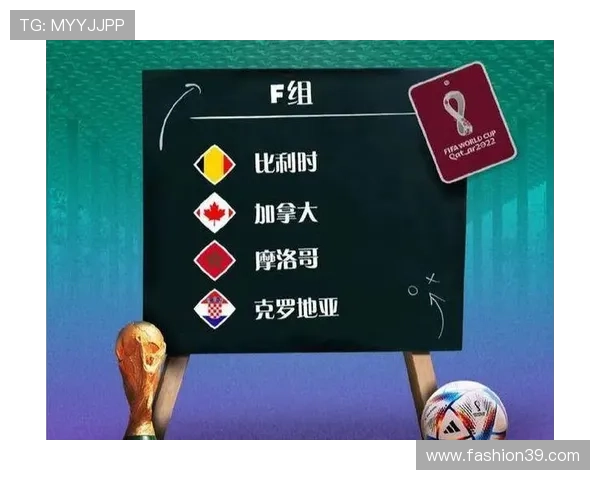 世界杯F组爆冷概率排行榜